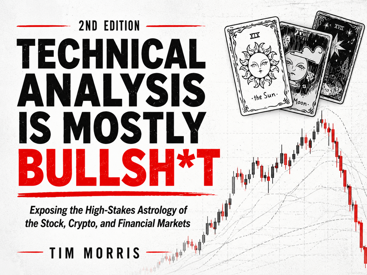 Technical Analysis is Mostly Bullshit
